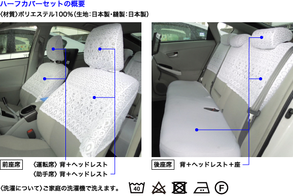 �n�[�t�Z�b�g�J�o�[�̊T�v